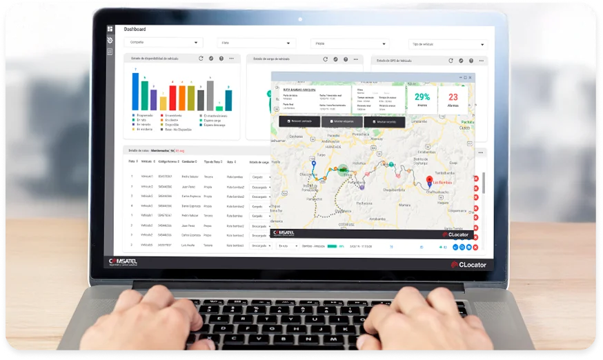 Monitoreo y seguimiento en tiempo real